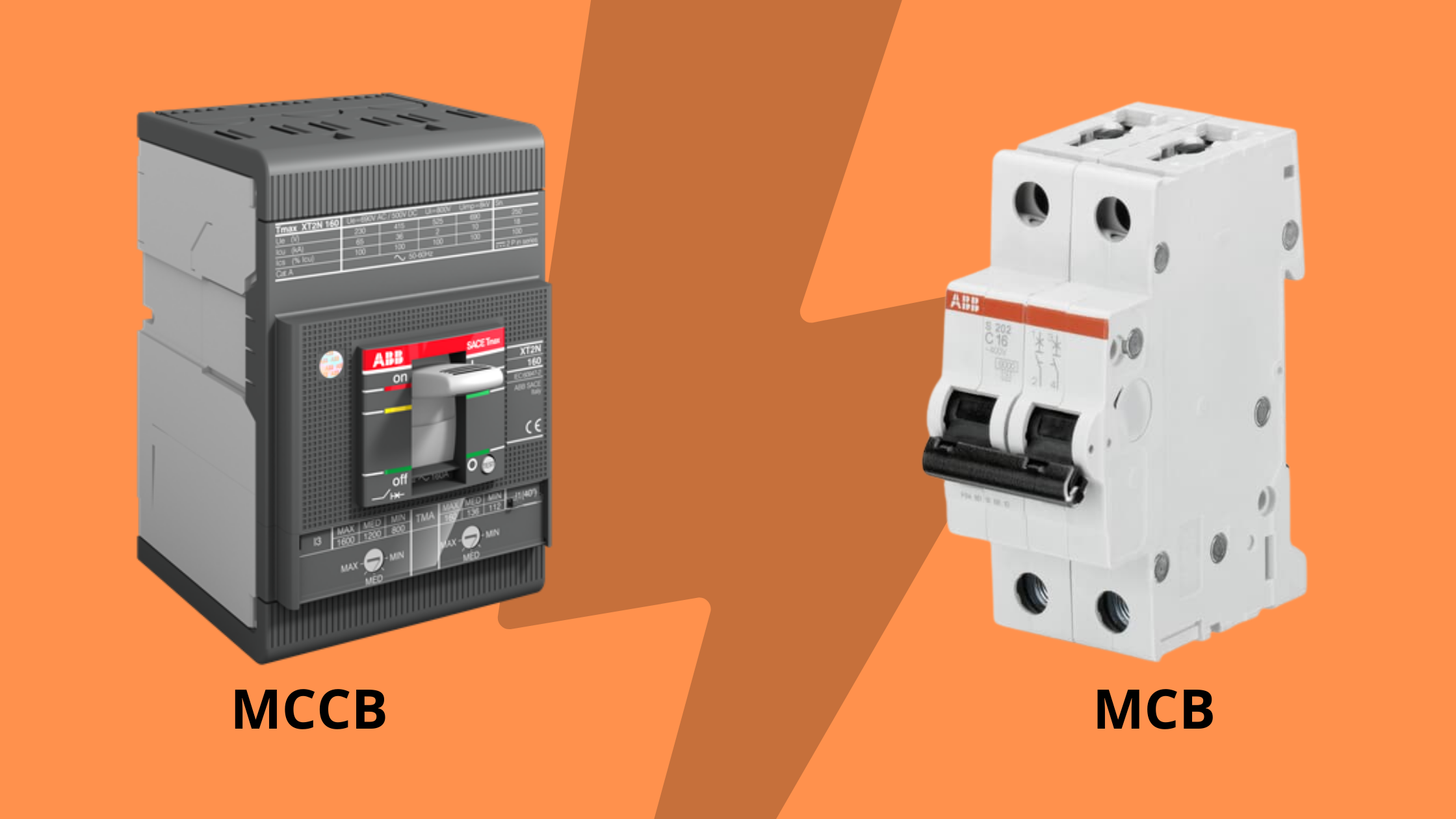 Differences between MCB and MCCB Differences between MCB and MCCB